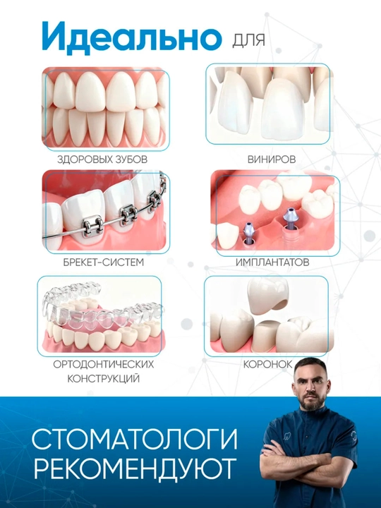 Ирригатор для полости рта Revyline, портативный, для зубов