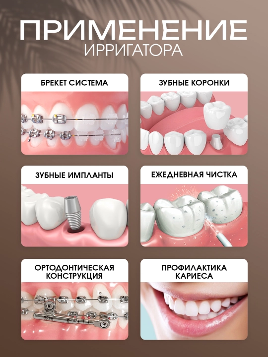 Ирригатор полости рта Revyline RL 660