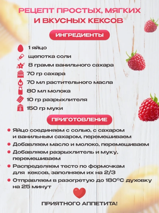 Силиконовая формa муссовых пирожных корпусных малина, манго,фесташка, лимон, торт бенто