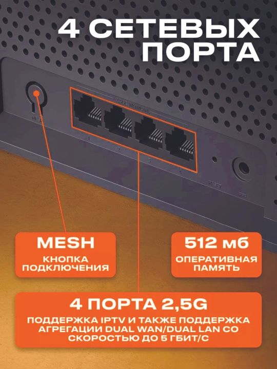 Xiaomi BE6500 Wi-Fi 7 — сверхвысокая скорость и мощная стабильность
