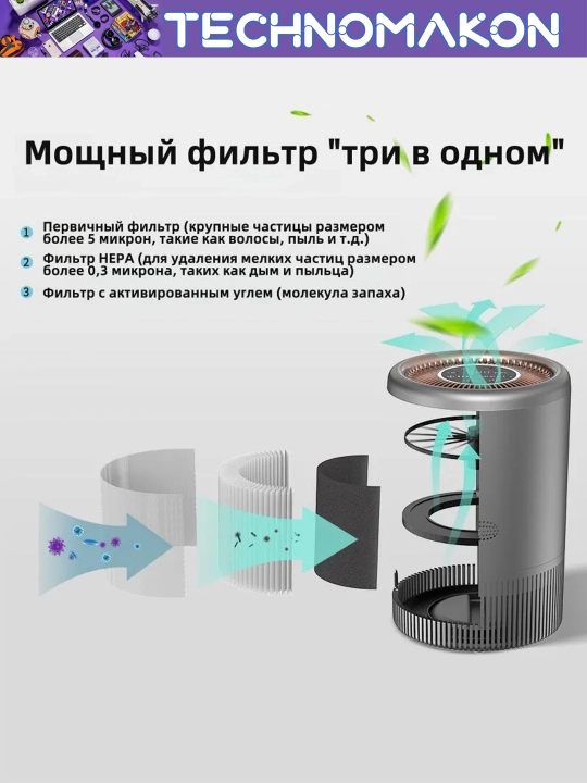 Очиститель воздуха для дома 