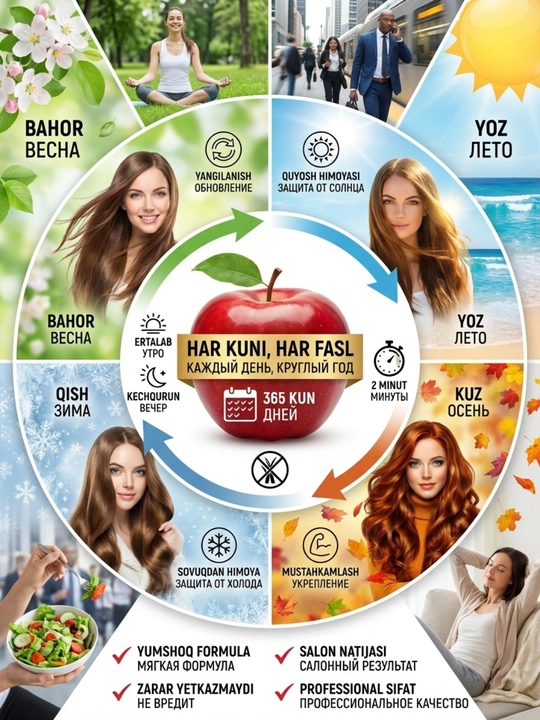 Шампунь Doctor Fresh, 770 мл, подходит для всех типов волос