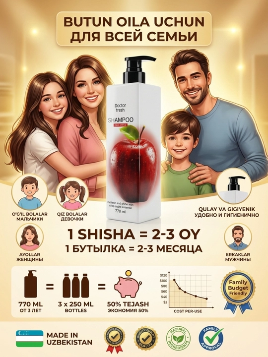 Шампунь Doctor Fresh, 770 мл, подходит для всех типов волос
