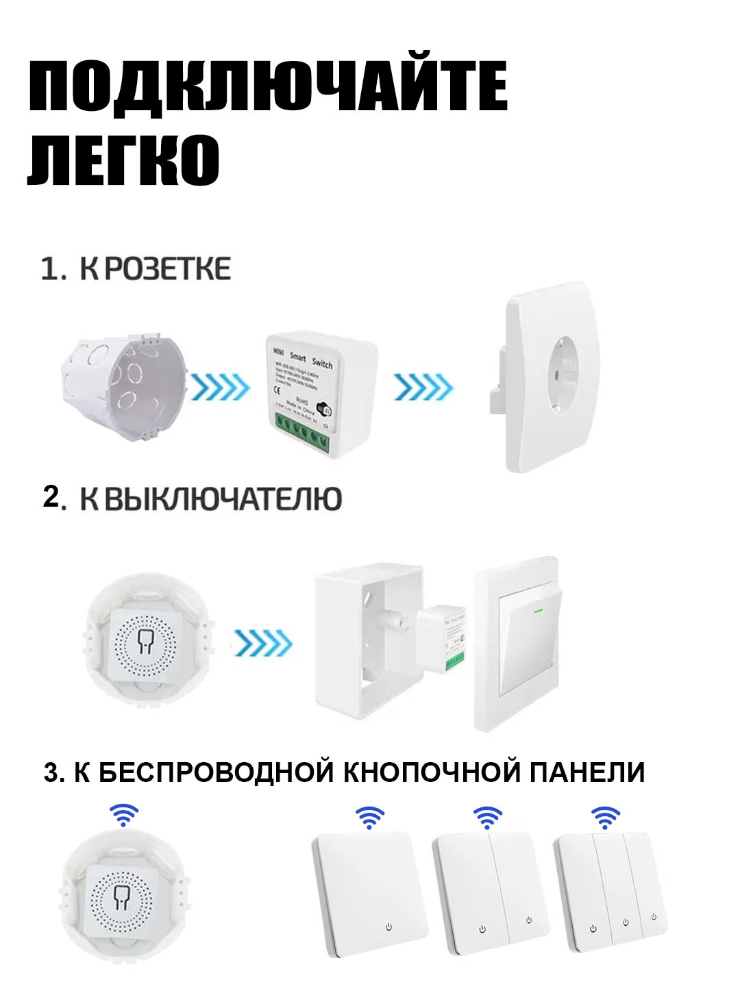 2 diapazonli WiFi + RF433 aqlli relesi, Tuya/Smart Life, Alisa bilan ishlaydi, AC/DC, 220V