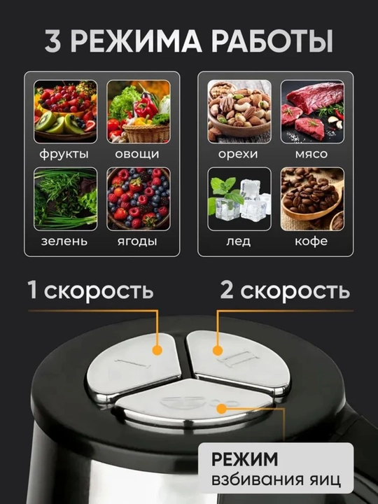 Elektron oshxona maydalagich 4000W, 3.5L – metall va shisha idishli chopper