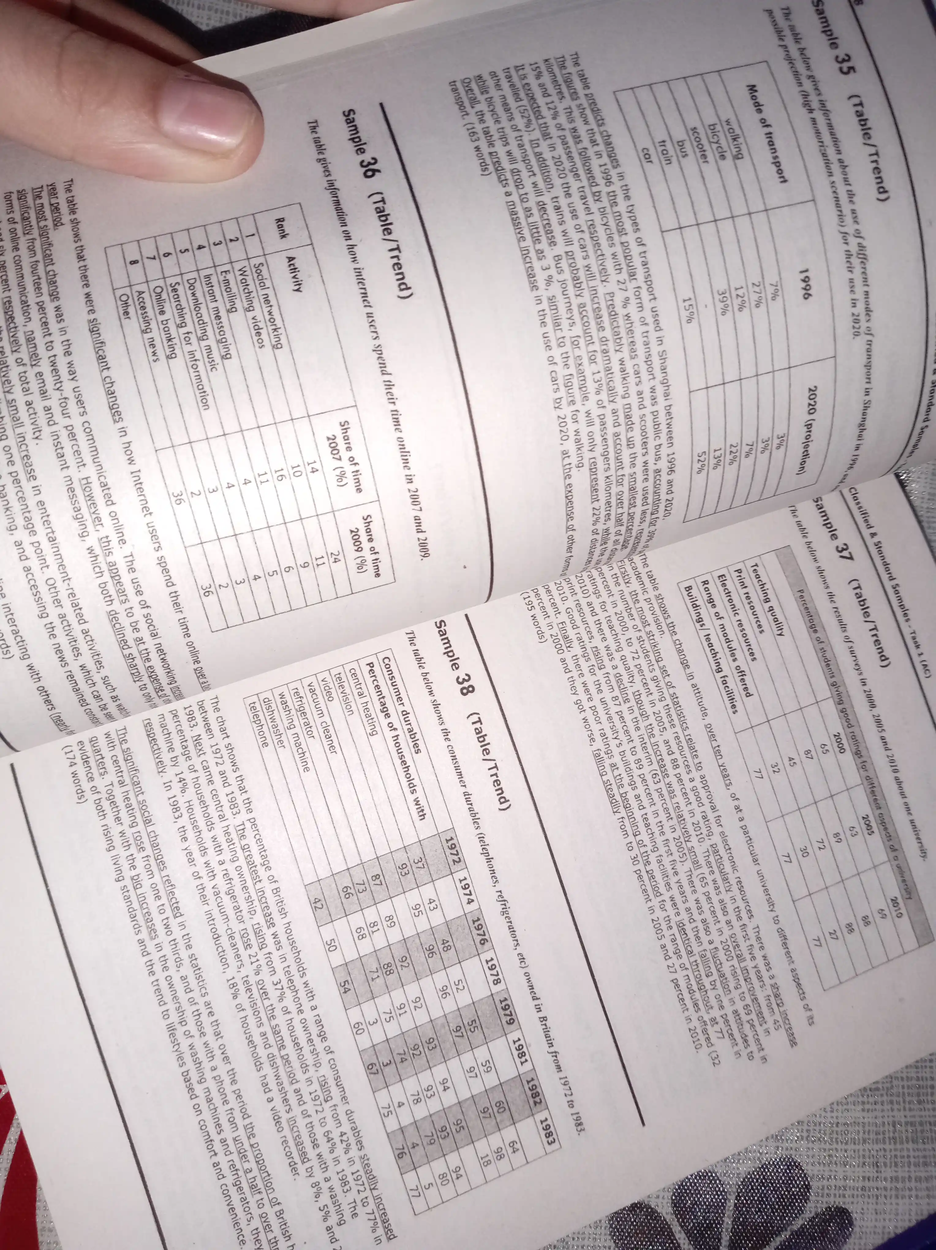 IELTS Reading, Speaking, Writing, formula maximiser academic general training skills tips