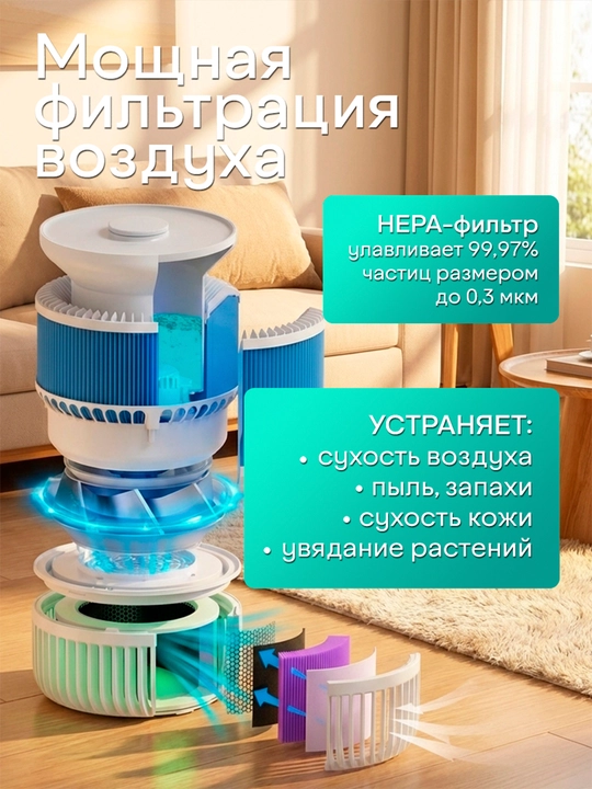 Очиститель воздуха и увлажнитель воздуха 2 в 1 UAKEEN