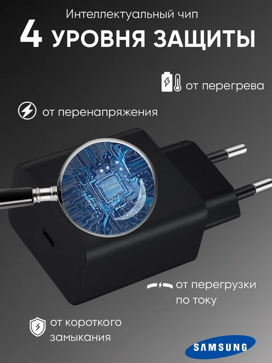 Адаптер для устройств Samsung, зарядное устройство 45W PD в комплекте с кабелем Type-C 5A