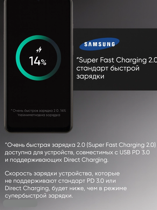 Адаптер для устройств Samsung, зарядное устройство 45W PD в комплекте с кабелем Type-C 5A
