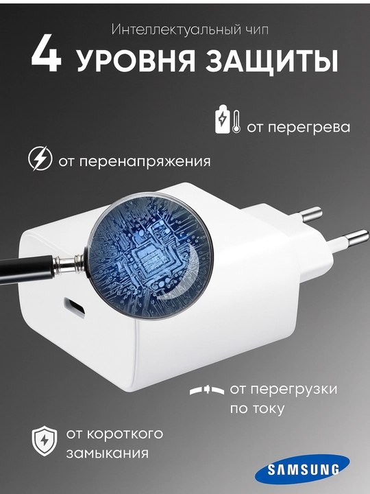 Адаптер для устройств Samsung, зарядное устройство 45W PD в комплекте с кабелем Type-C 5A