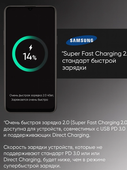 Адаптер для устройств Samsung, зарядное устройство 45W PD в комплекте с кабелем Type-C 5A