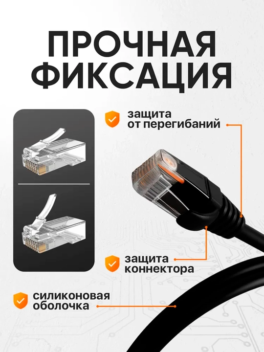 Lan кабель CAT6 RJ45, LAN, UTP CAT 6 сеть 10Gb/s сетевой кабель патч 1.5 3 5 10, 25, 30 м