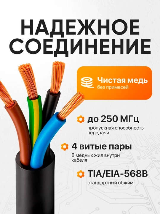 Lan кабель CAT6 RJ45, LAN, UTP CAT 6 сеть 10Gb/s сетевой кабель патч 1.5 3 5 10, 25, 30 м