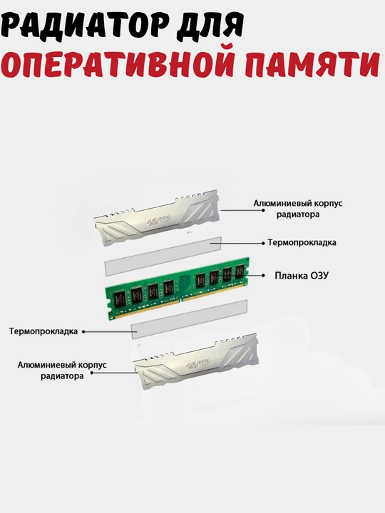Радиатор охлаждения, для оперативной памяти HyperX, Savage, Kingston, Vidal, Cobalt Comp