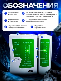 Oq