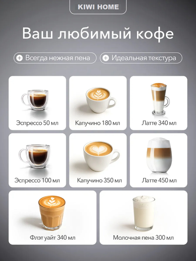 Кофемашина Sonifer с автоматическим капучинатором, давления 20 бар, мощность 1350 вт
