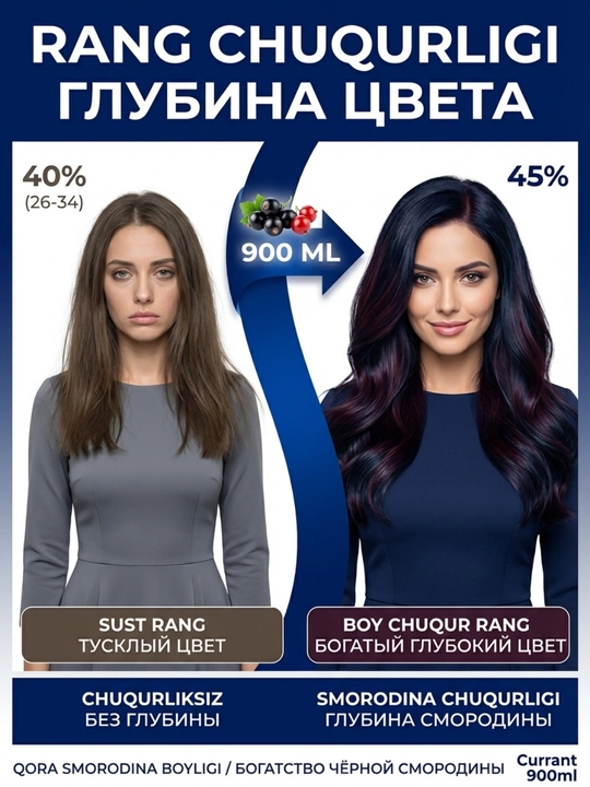 Doctor Fresh Professional Шампунь, с натуральными экстрактами, 900 мл
