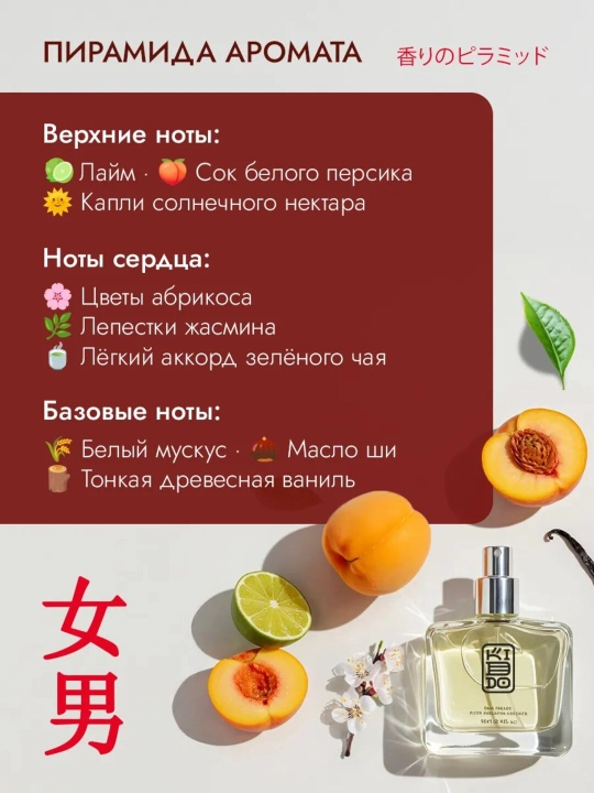 Парфюмированный гель для душа KIDDO, 1000 мл