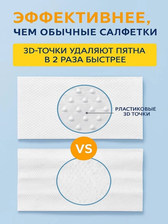 Салфетки для удаления пятен с одежды (экспресс-очистка)