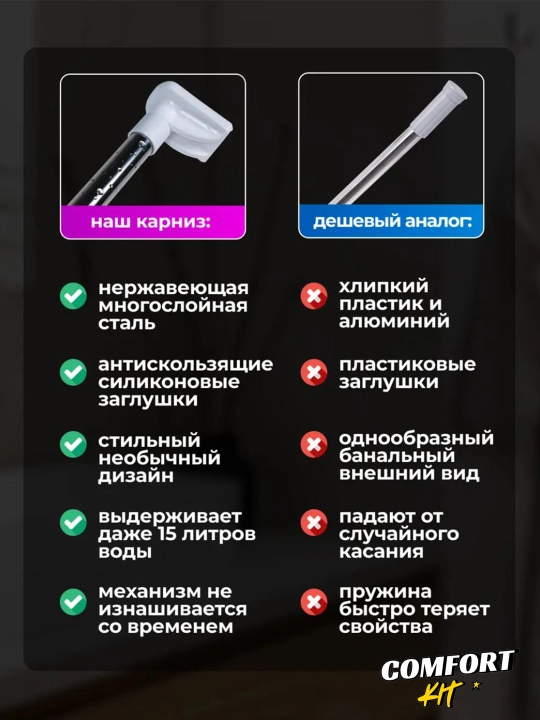 Vannaxonaga teleskopik karniz suriluvchi parda shatang, sozlanadigan tirgovuch