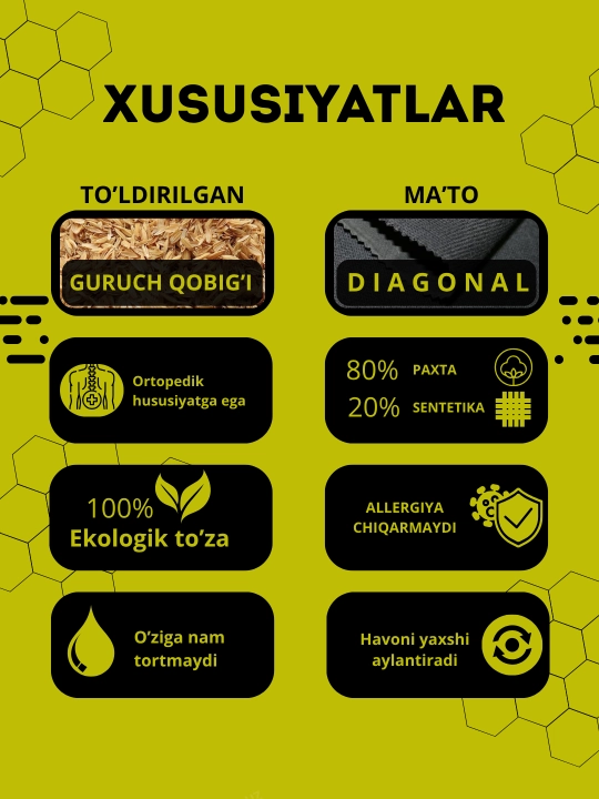 Ortopedik avto nakidka, 3 ta funksiyada, Bel va orqa uchun, Tabiiy shamollatish 