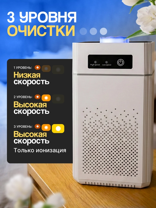 Havo tozalagich, chang va allergenlardan himoya, ofis uy uchun, 35-48 Кв.м
