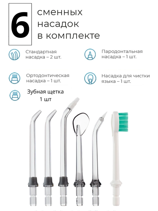 Ирригатор для зубов Revyline портативный для полости рта