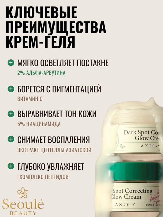 Axis Y, Spot Correcting Glow Serum, Eye Serum, Axis Penka, AXIS-Y TXA 2.5% va Axis nabor