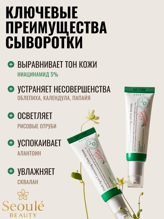 Axis Y, Spot Correcting Glow Serum, Eye Serum, Axis Penka, AXIS-Y TXA 2.5% va Axis nabor