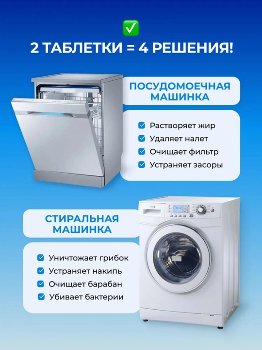 Средство для очистки барабана, стиральных машин, от накипи, грязи, шипучие таблетки, 12 шт