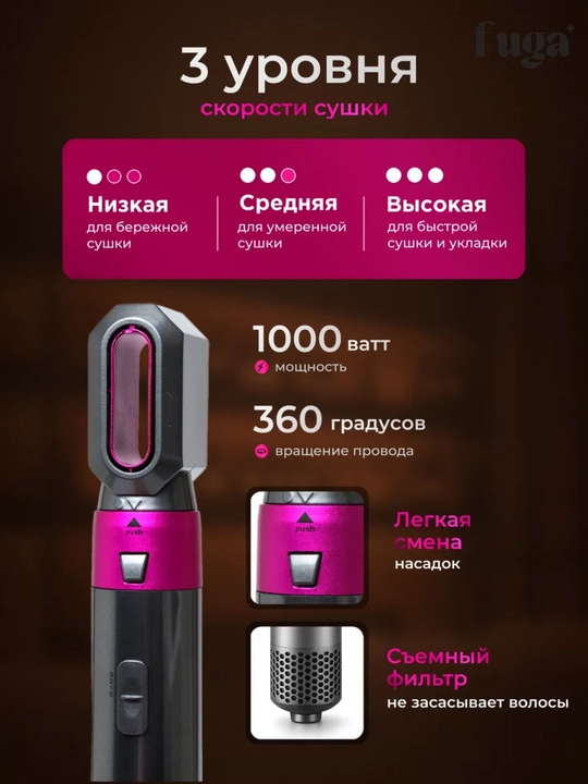 Стайлер и для укладки волос + кейс в подарок, 5 в 1, Dyson