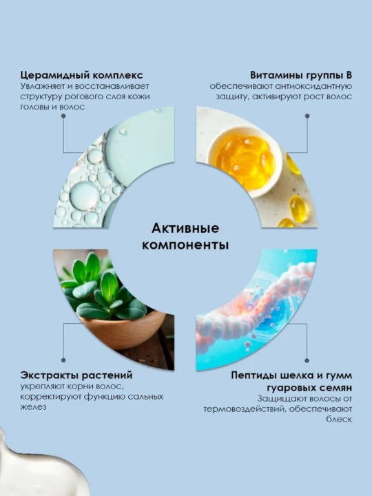 Bosh va sochning yog’li terisi uchun balzam-konditsioner