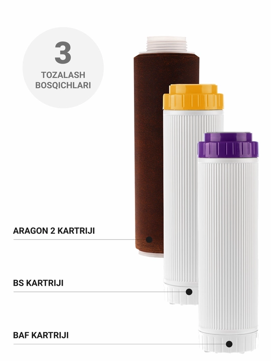 Geyser Classic uchun K-4 almashtirish patronlari to'plami, juda qattiq suv uchun, 3 patron