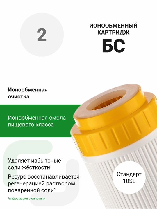 Комплект сменных картриджей С-2 (Гейзер-Стандарт для жесткой воды) 