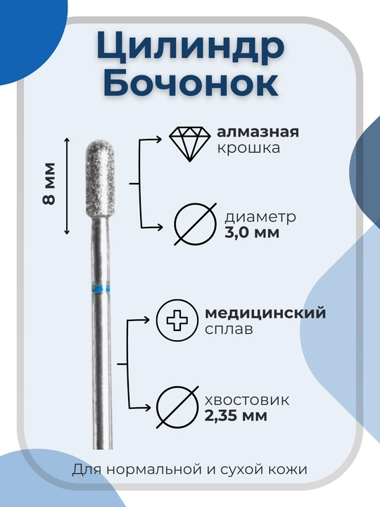 Алмазы, фрезы для маникюра и педикюра, набор фрез, синяя капля, для красоты