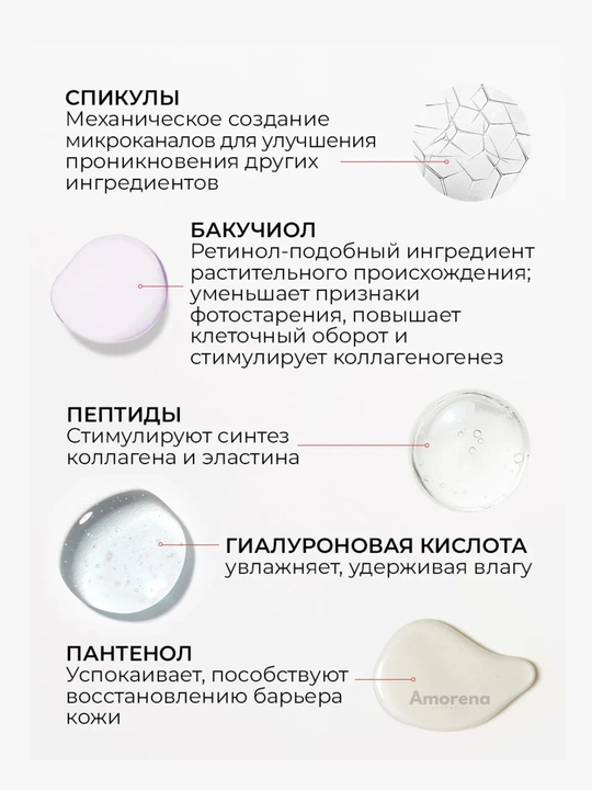 Сыворотка для лица с микроиглами, спикулы, бакучиол, коллаген, пептиды, от морщин, 1/3 шт