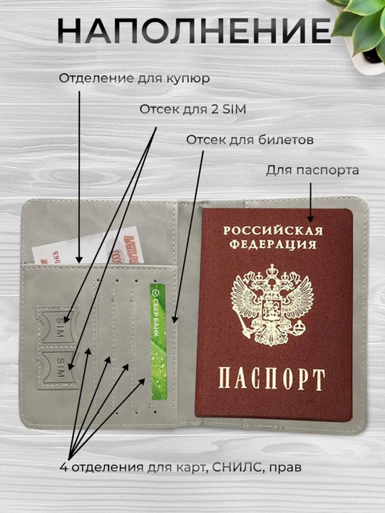 Чехол для пластиковых карт для загранпаспорта и удостоверения личности