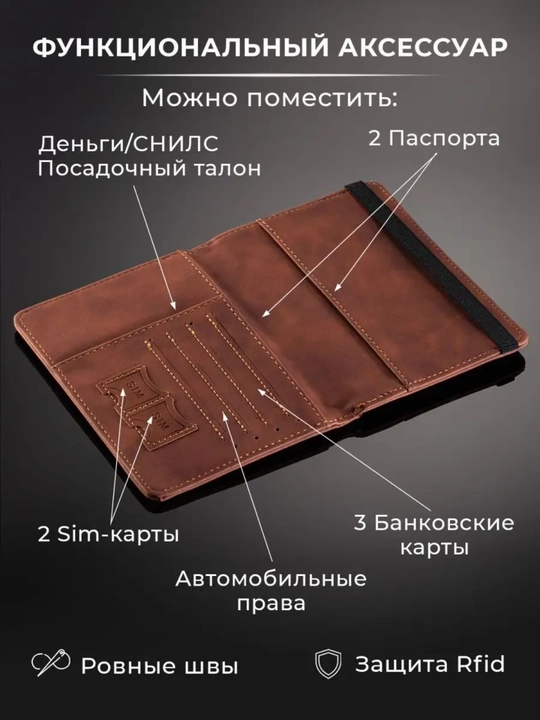 Чехол для пластиковых карт для загранпаспорта и удостоверения личности