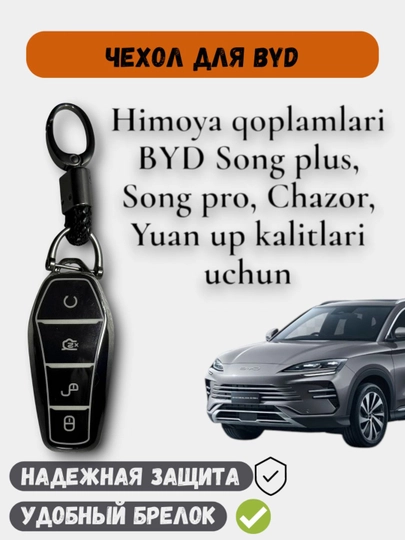 Чехлы для очистки автомобилей — EVOKOR-BYDMEGIKAR