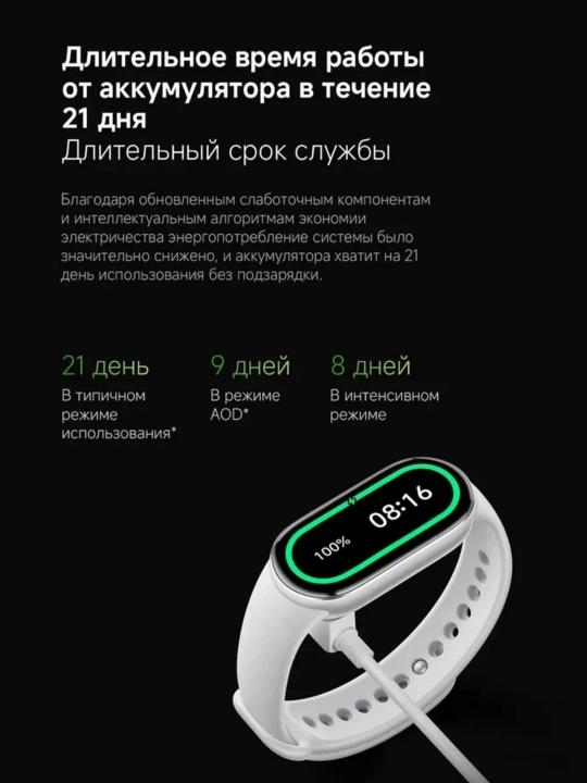 Xiaomi Smart Band 10 — AMOLED 1.72", 1500 нит, 150+ режимов, 21 день автономности