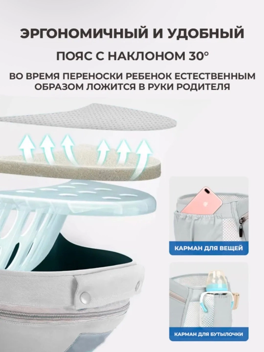 Эргорюкзак кенгуру для новорожденных слинг рюкзак переноска