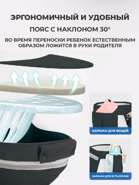 Эргорюкзак кенгуру для новорожденных слинг рюкзак переноска