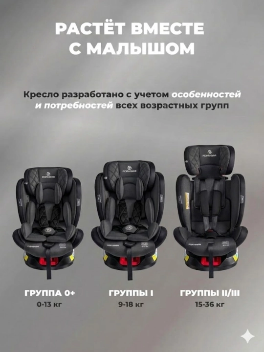 Popypapa LYB836 0-12 yosh uchun avtokreslo, 360° aylanish, ISOFIX, sozlanadigan holat