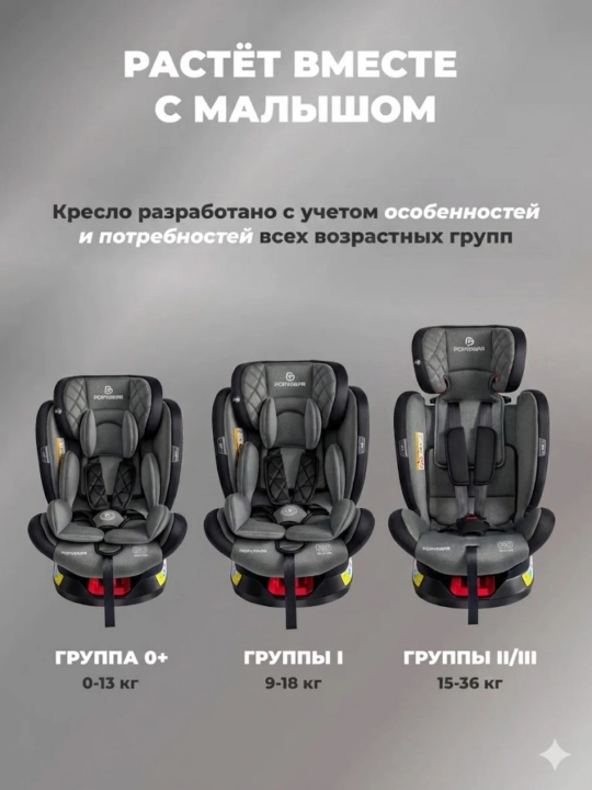 Popypapa LYB836 0-12 yosh uchun avtokreslo, 360° aylanish, ISOFIX, sozlanadigan holat