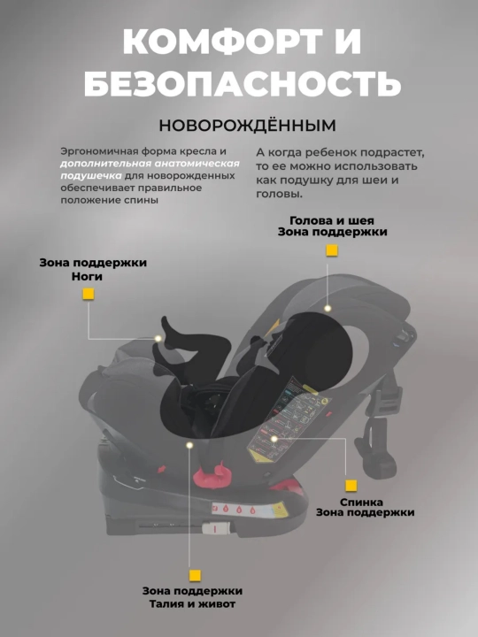 Popypapa LYB836 0-12 yosh uchun avtokreslo, 360° aylanish, ISOFIX, sozlanadigan holat