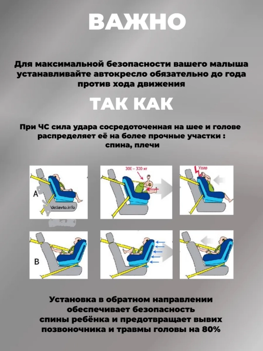 Popypapa LYB836 0-12 yosh uchun avtokreslo, 360° aylanish, ISOFIX, sozlanadigan holat