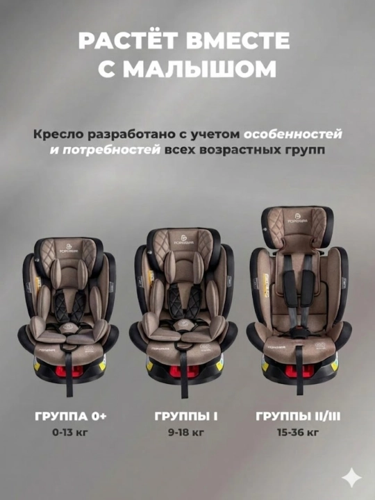 Popypapa LYB836 0-12 yosh uchun avtokreslo, 360° aylanish, ISOFIX, sozlanadigan holat