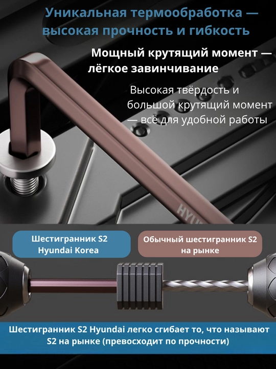 Универсальный набор S2 ключей 9/18 шт HYUNDAI