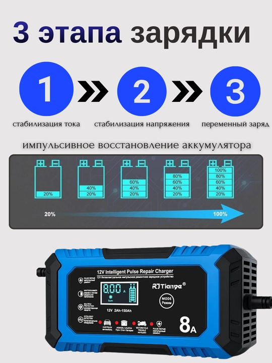Batareya uchun avtomatik zaryadlovchi, avtomobil 12V, 24V, 6A, 8A, 10A