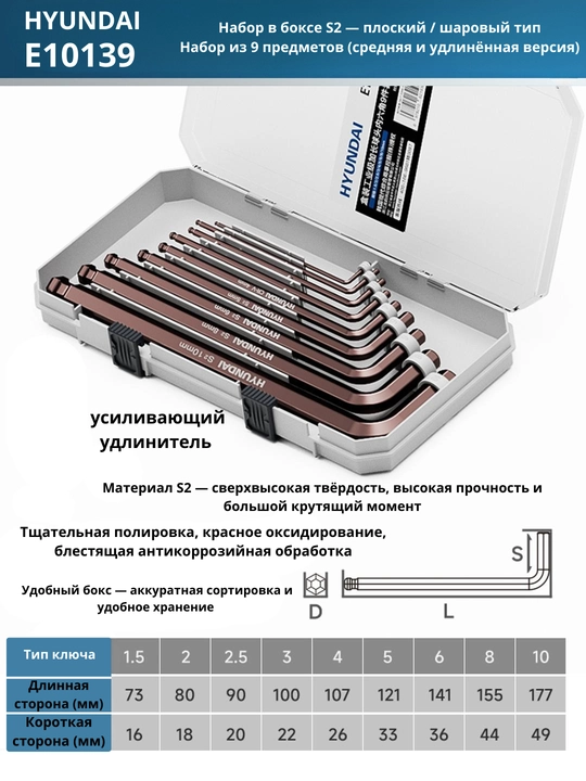 Универсальный набор S2 ключей 9/18 шт HYUNDAI - 